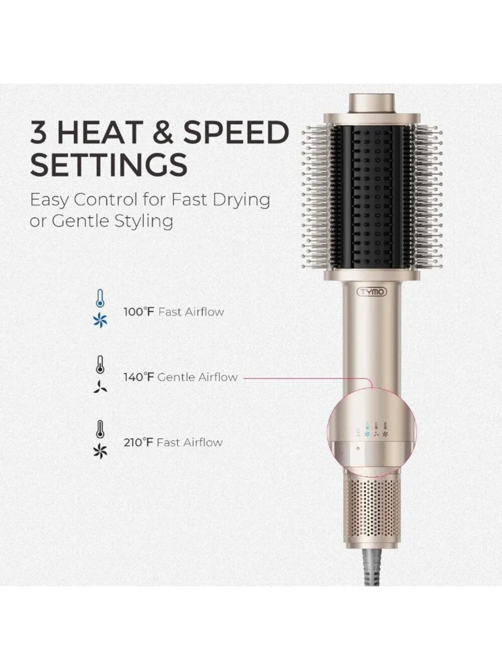 Lightweight 5-in-1 Ionic Blow Dryer Brush - Fast Drying, Adds Shine & Volume